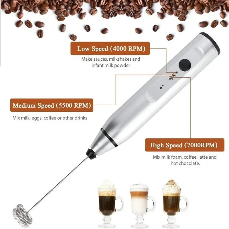 Portable Handheld Electric Milk Frothers